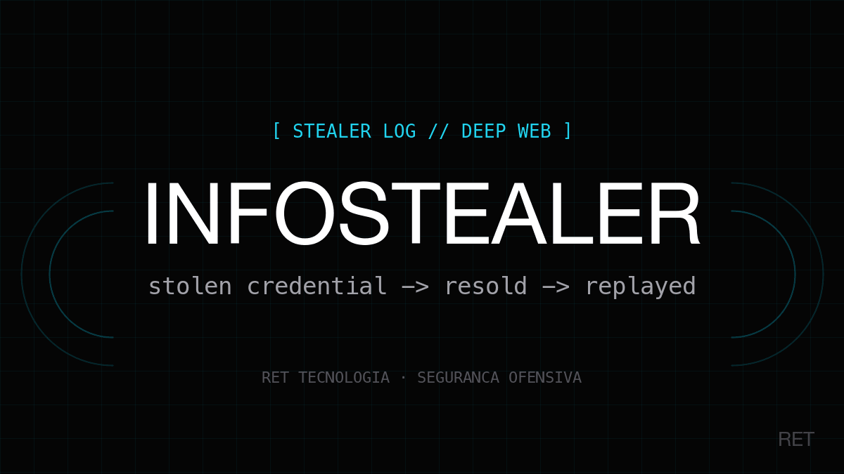 Infostealer → credential stuffing: the #1 attack chain of 2026