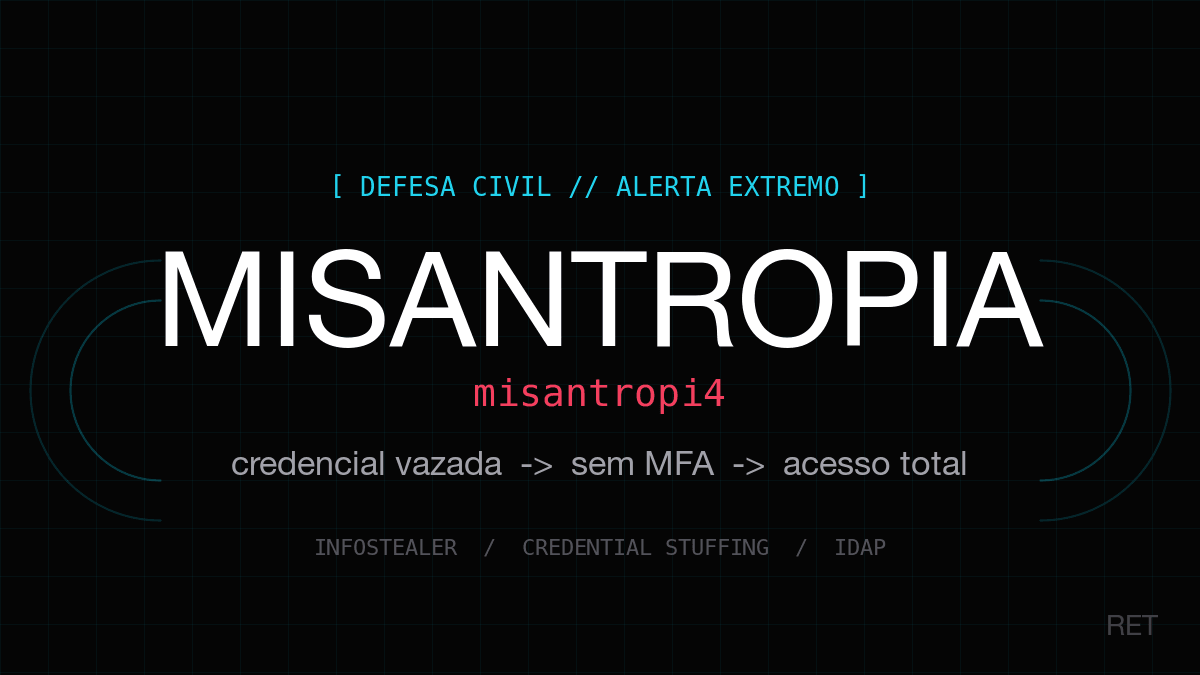 Misantropia: a senha vazada que tocou em milhões de celulares — e por que o login do seu SaaS é o próximo